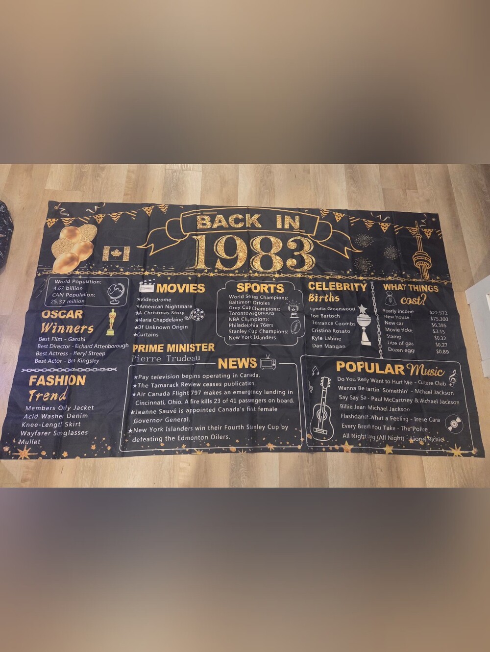 Back in 1983 Banner